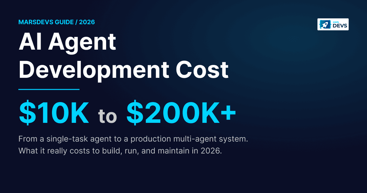 AI Agent Development Cost: What to Budget in 2026