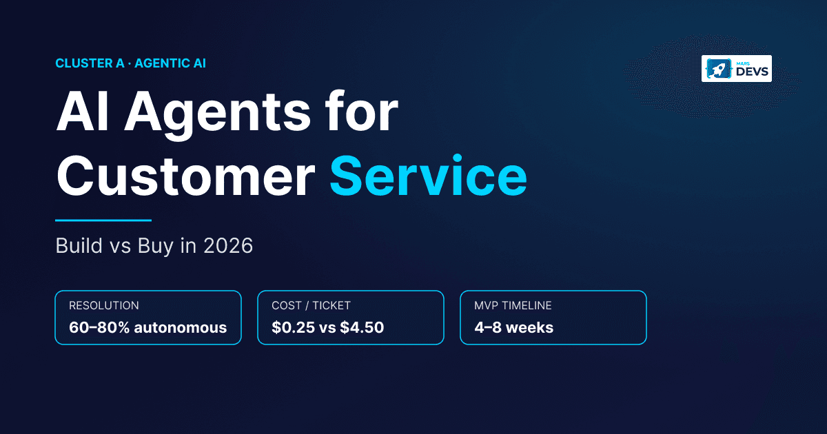 Cover image for AI Agents for Customer Service guide showing key benchmarks and MarsDevs branding on dark navy background