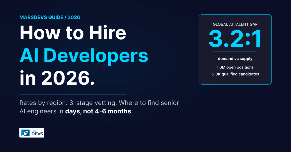 How to Hire AI Developers in 2026: A Complete Guide