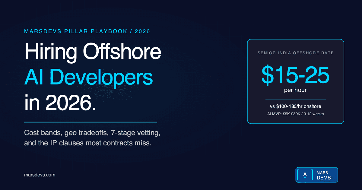 Hiring Offshore AI Developers 2026 cover: headline with MarsDevs India rate callout on dark background with cyan accent