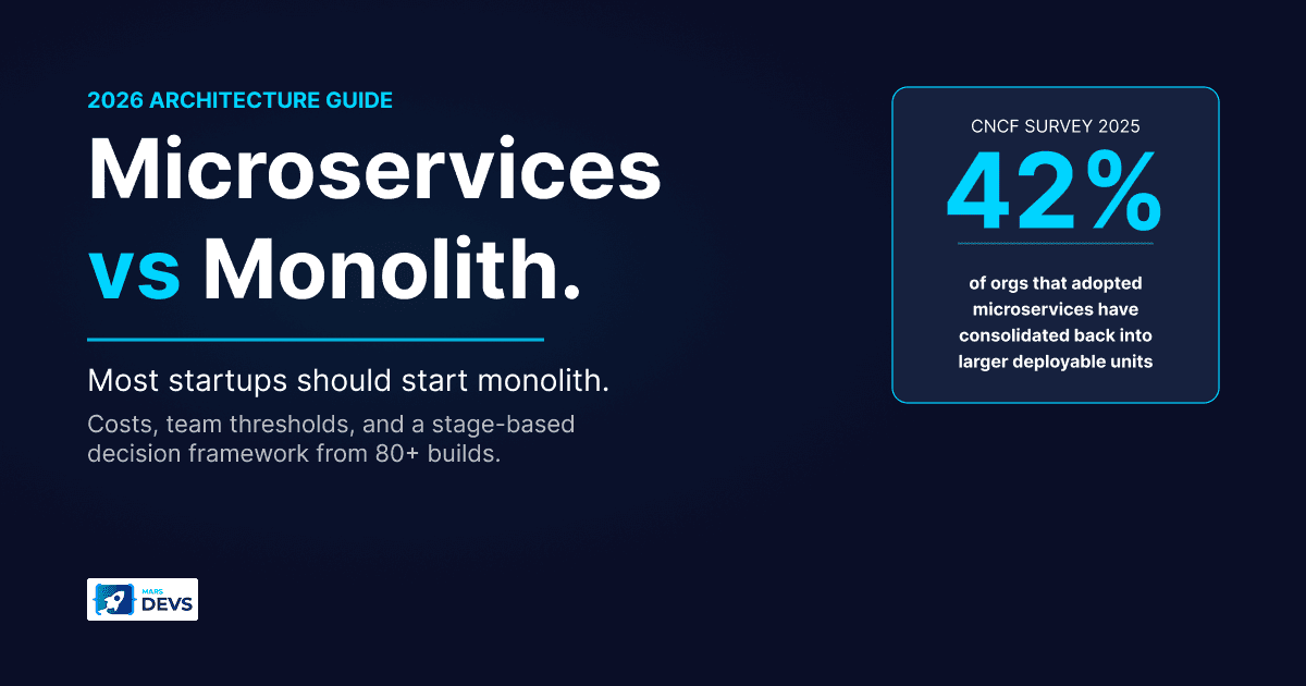 Microservices vs Monolith for Startups: The 2026 Architecture Guide