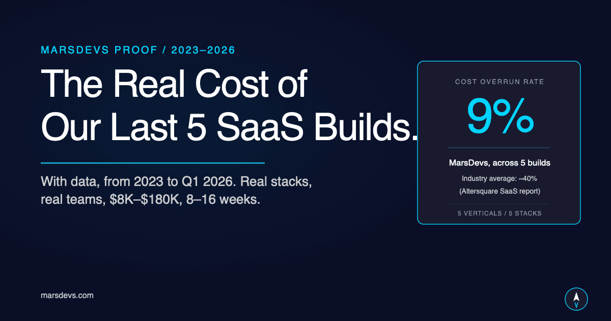 The Real Cost of Our Last 5 SaaS Builds cover: $8K to $180K range callout on dark background with cyan accent