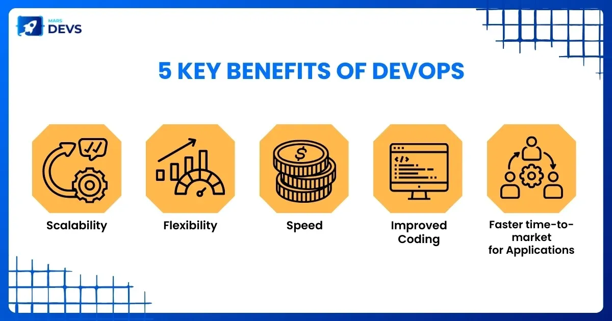 65cadd621e320edf23ae3bb2_Web-Blog-47-2 (1).webp