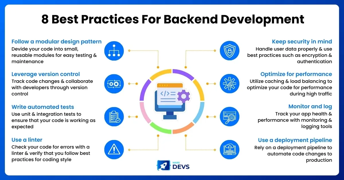 65cd945932273d0eb6125773_Web-Blog-48-3 (1).webp