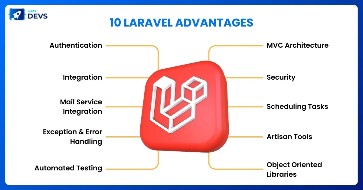 65d5ff349f33689f1a17b3c1_Web-Blog-51-1 (1).webp