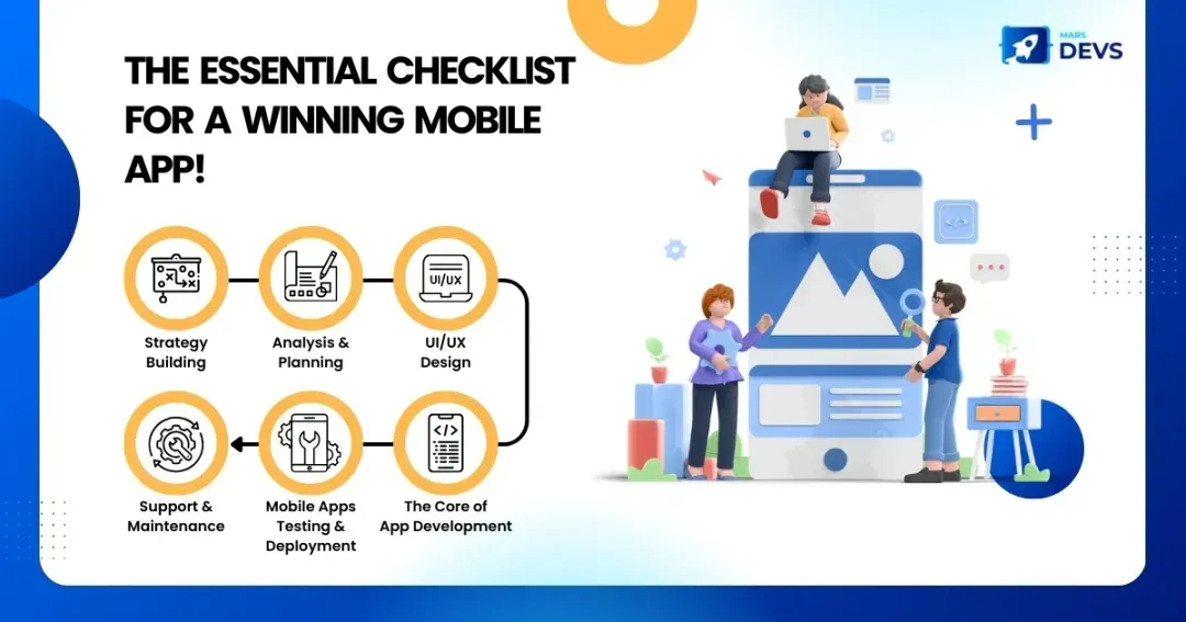 Building a Winning Mobile App: Essential Features and Development Tactics