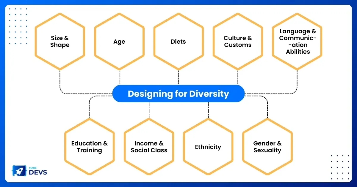 660461e2bf1540734ad6856b_Web-Blog-67-1 (2).webp