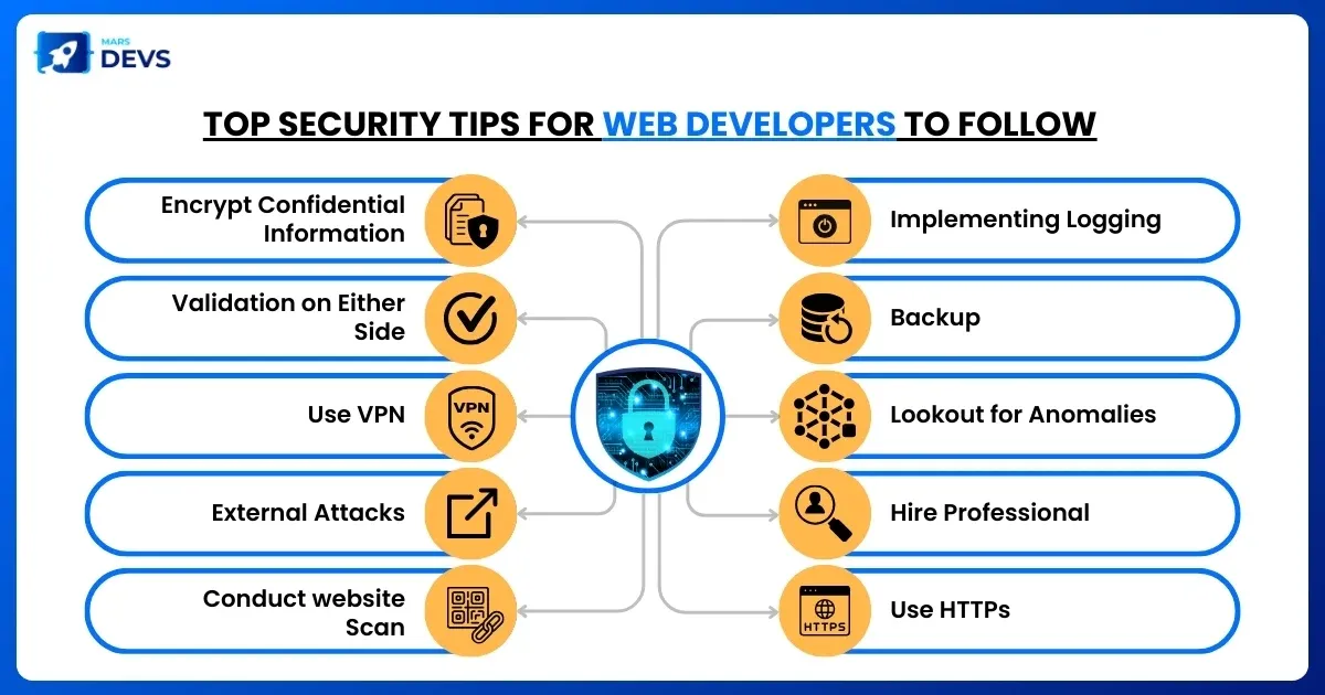 666c17b2f721d9425a74c8e9_Web-Blog-101-Banner (2).webp