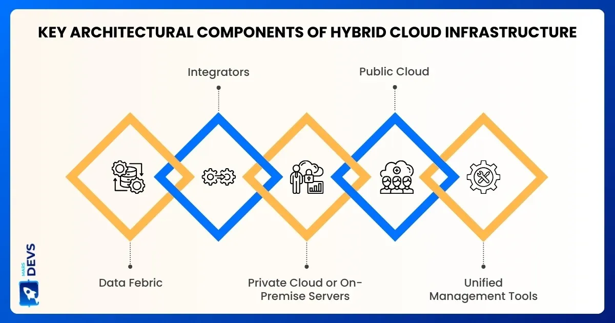 6679511ae07bf6aef23378db_Web-Blog-104-1 (2) (1).webp