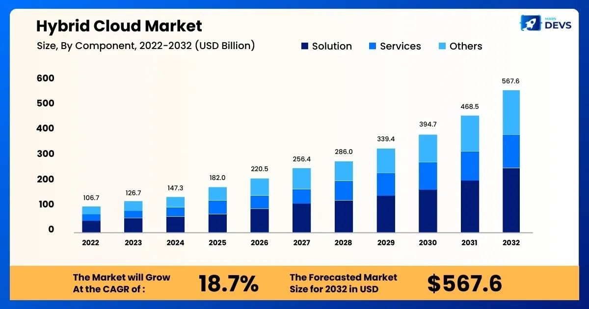 667951c76dcd86c579670a2f_Web-Blog-104-1 (3) (1).webp