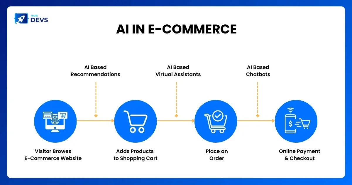 668b740edb735bc7af7714dd_Web-Blog-109-2 (1).webp