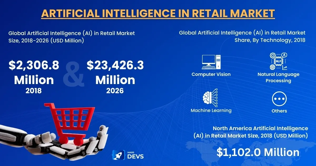 668b747115b74dd977a0e7a5_Web-Blog-109-2 (1) (1).webp