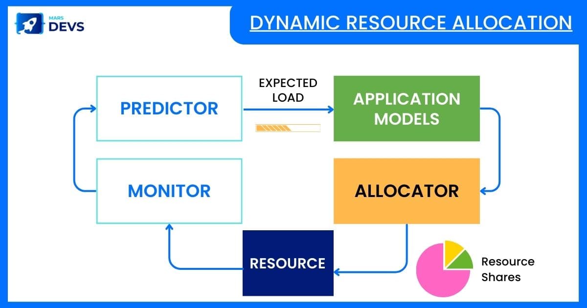 6707fd3adc465c860d68e108_6707fcdf5611e43356ab873c_Guest-Blog-130-3 (1).jpeg