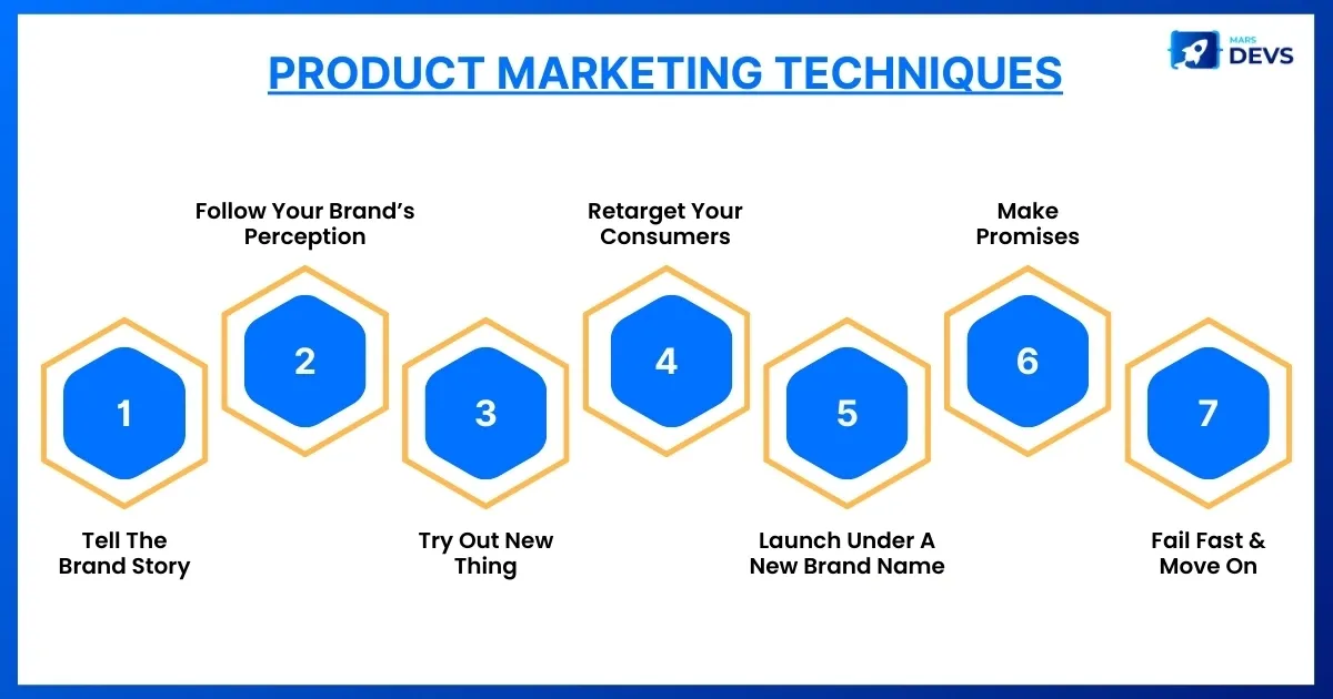 670e17e9628a48b5e32f5b2c_670e17921b3179b292c8908c_Guest-Blog-131-3 (1).webp