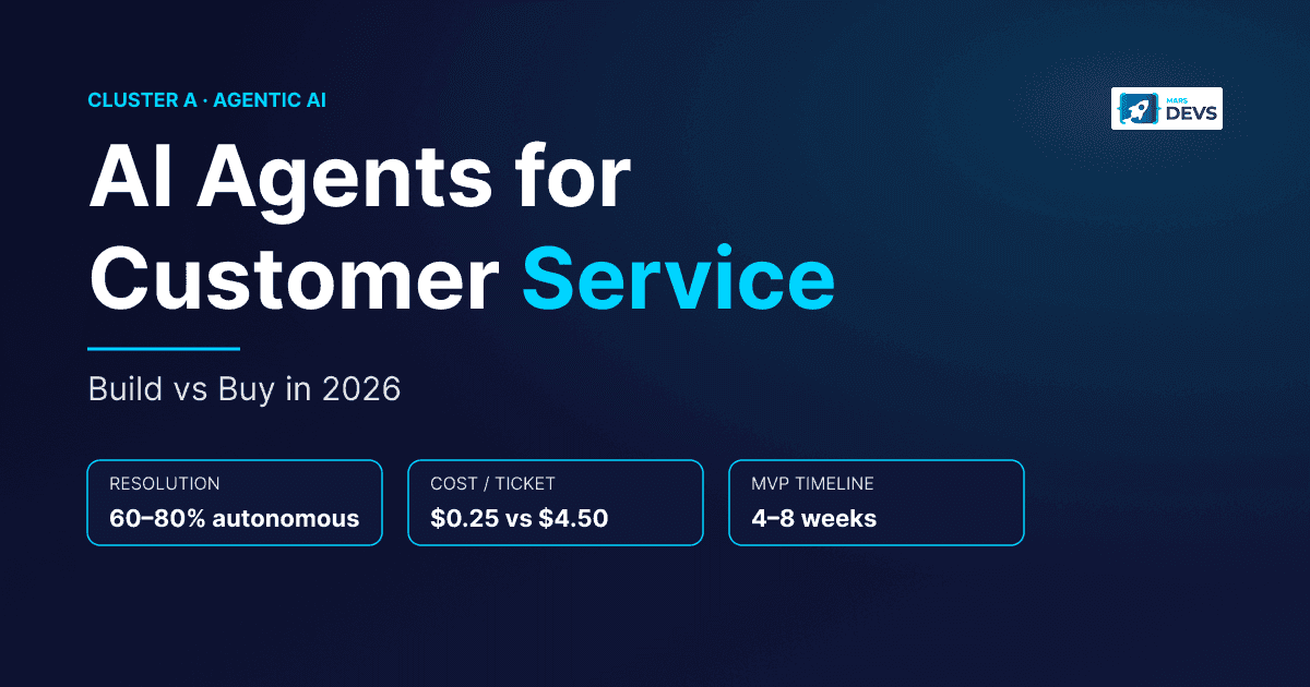 AI Agents for Customer Service: A 2026 Development Guide