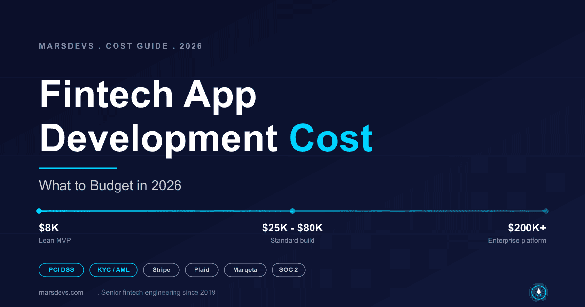 Fintech App Development Cost in 2026: Detailed Breakdown