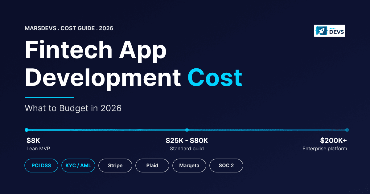 Fintech App Development Cost in 2026: Detailed Breakdown